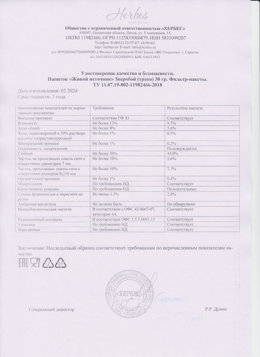 Паспорт №022024
